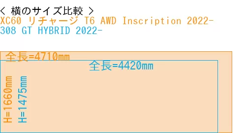 #XC60 リチャージ T6 AWD Inscription 2022- + 308 GT HYBRID 2022-